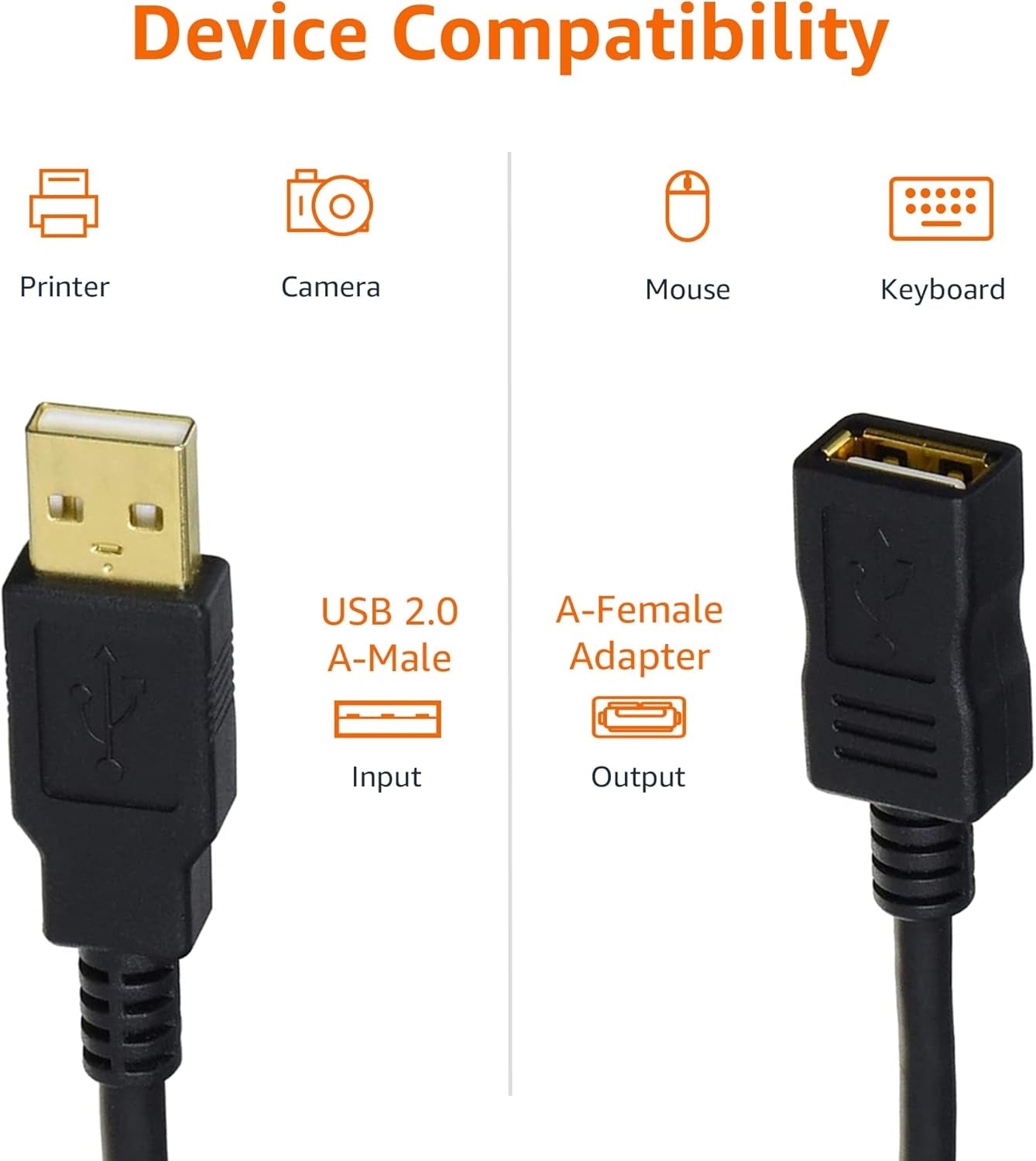 USB 2.0 Extension Cable - A-Male to A-Female Adapter Cord - 6.5 Feet (2 Meters)